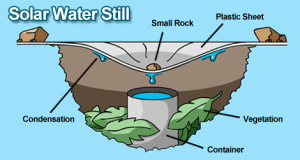 solar-water-still